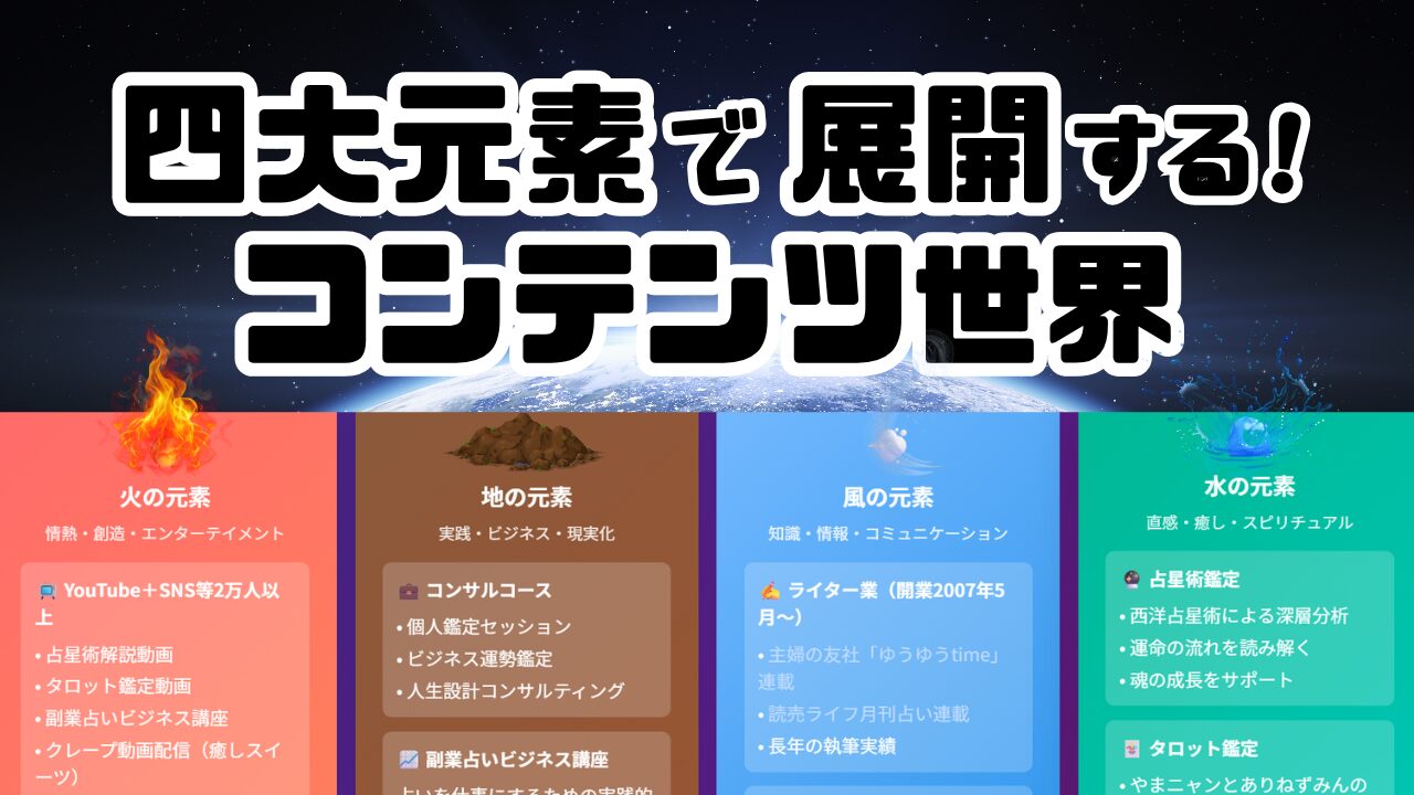 山田ありす事務所 (2025)