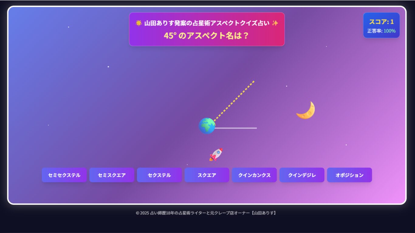 占星術クイズ